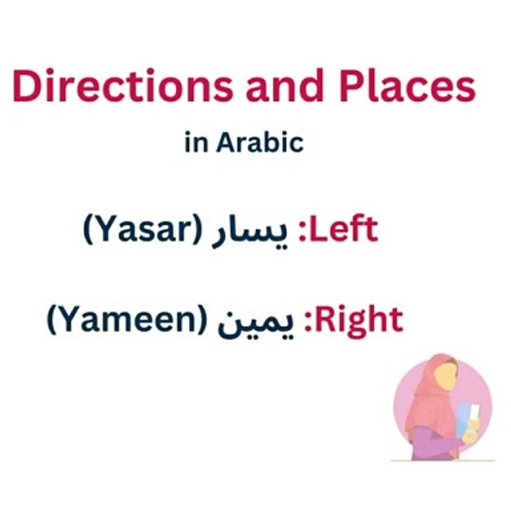 Arabic words | Arabic vocabulary |Arabic basic words