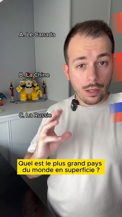 Quiz de Culture Générale sur les Pays