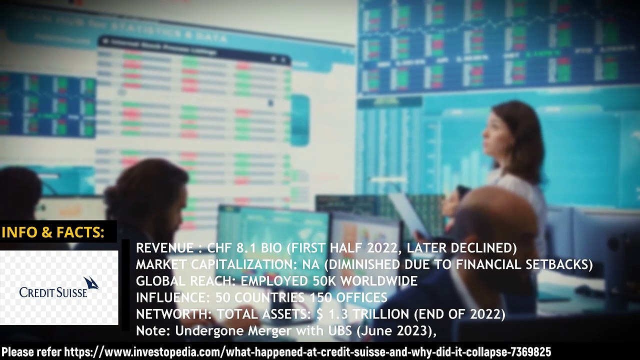 Top 10 Investment banks in world