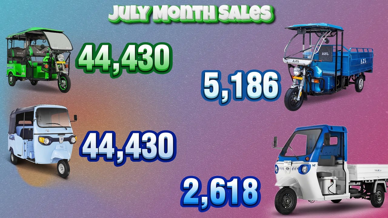 electric 3 wheeler sales July |  Electric auto rickshaw sales in July and TVS Electric auto Sales