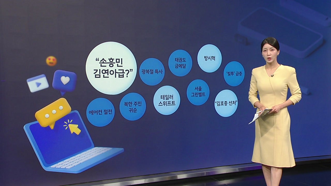 [지금e뉴스] "손흥민·김연아급?" / 테일러 스위프트 / 방시혁 / "김호중 선처" / YTN