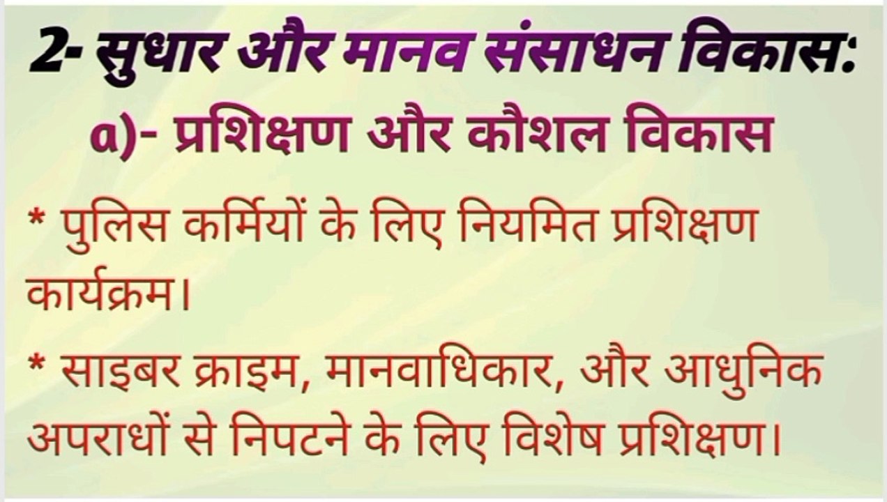 UP Police Constable Part 03: Evolution & Modernization of Uttar Pradesh Police 🚓