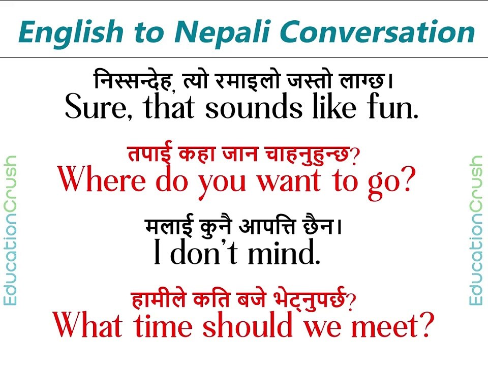 Zero बाट Basic अंग्रेजी बोल्न सिक्नुस /English Speaking course /How to learn English? Spoken English
