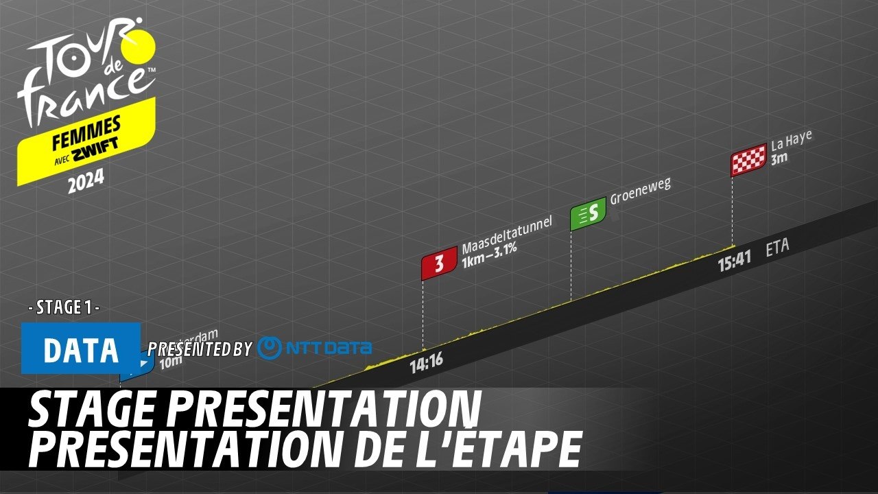 Bienvenue pour l'édition 2024 ! - TDFF 2024