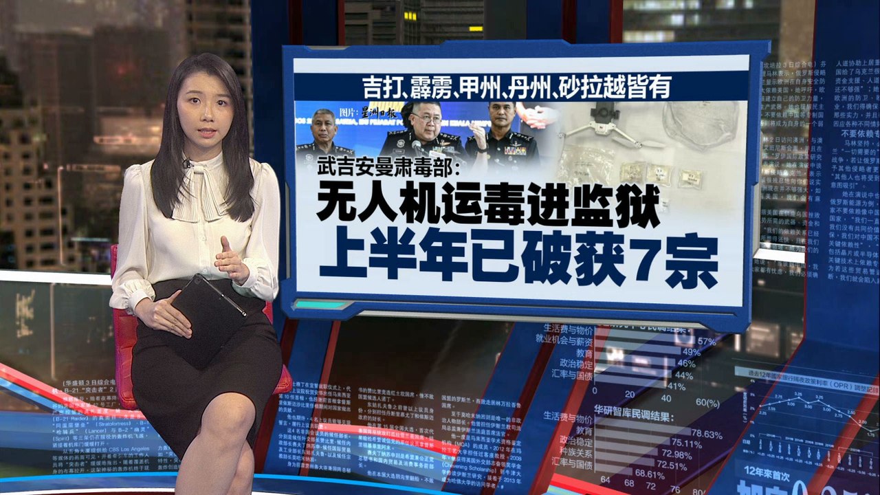 囚犯坐牢也能如常吸毒？ 毒贩图以无人机运毒进监狱
