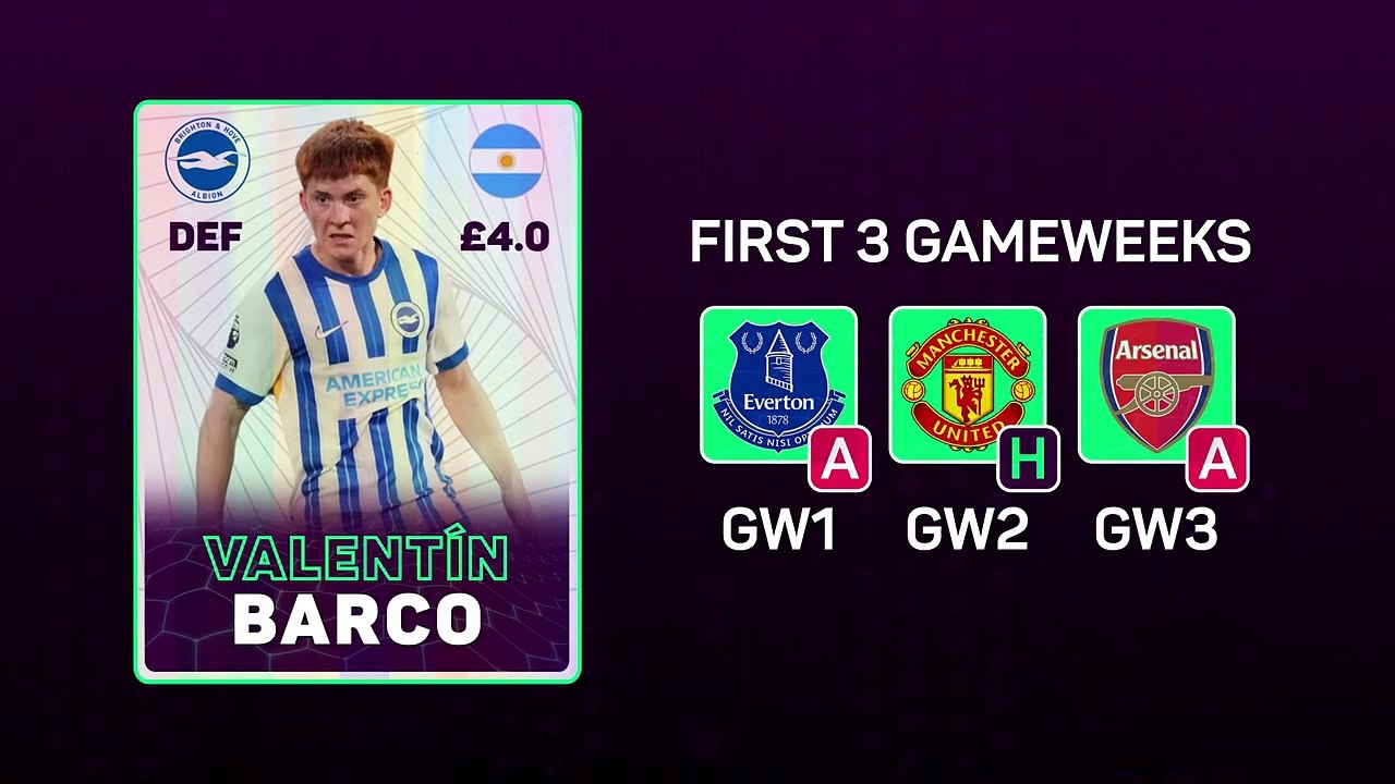 FPL Fantasy Focus: time for Trent or pick Pedro?