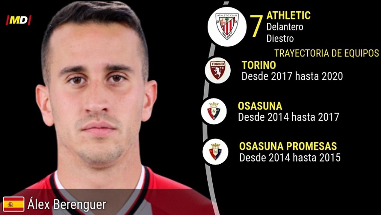 Álex Berenguer (Athletic Club)