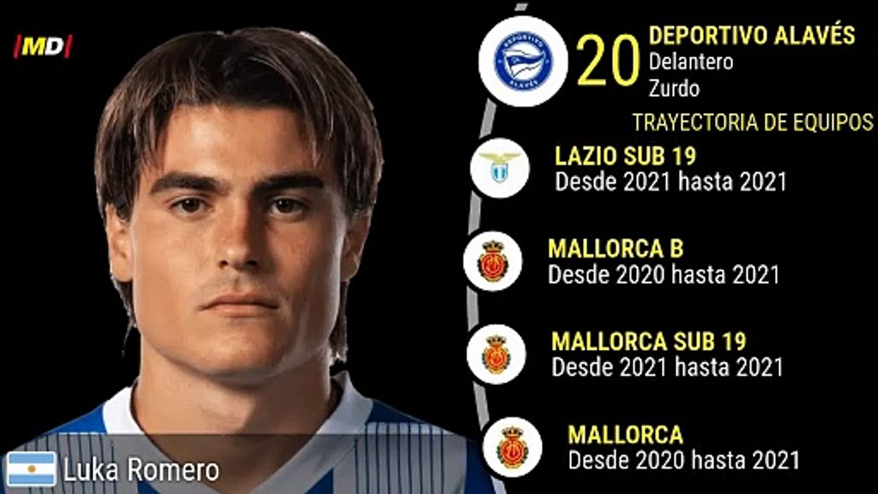 Luka Romero (Alavés)