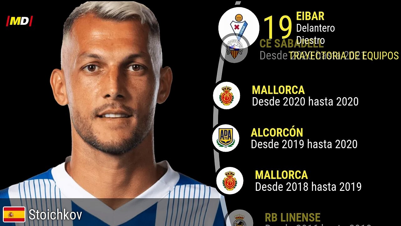 Juan Diego Molina 'Stoichkov' (Alavés)