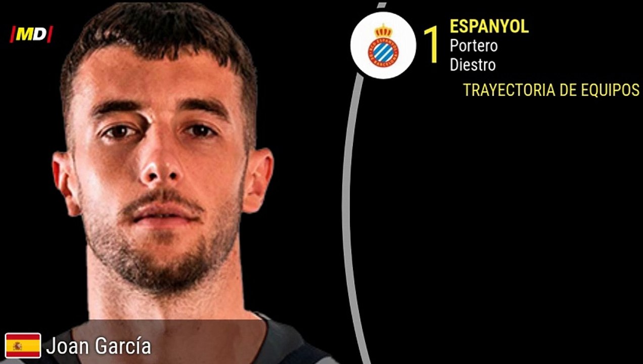 Joan García (Espanyol)