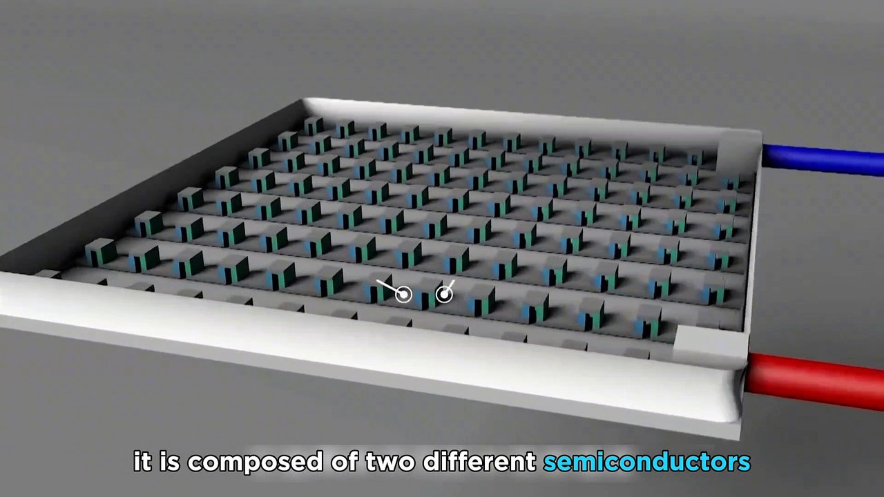 What is Thermoelectric Effect? SeaBeck Effect Explained with 3D Animation