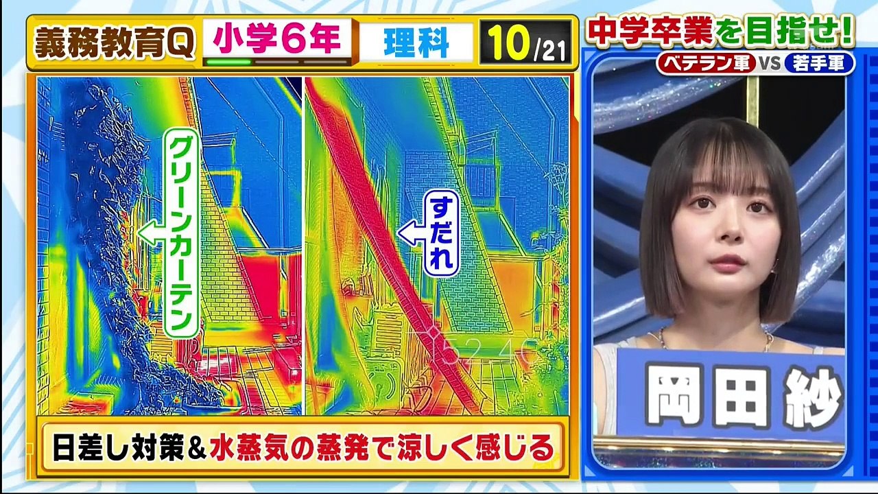 くりぃむクイズ ミラクル9 2024年8月21日