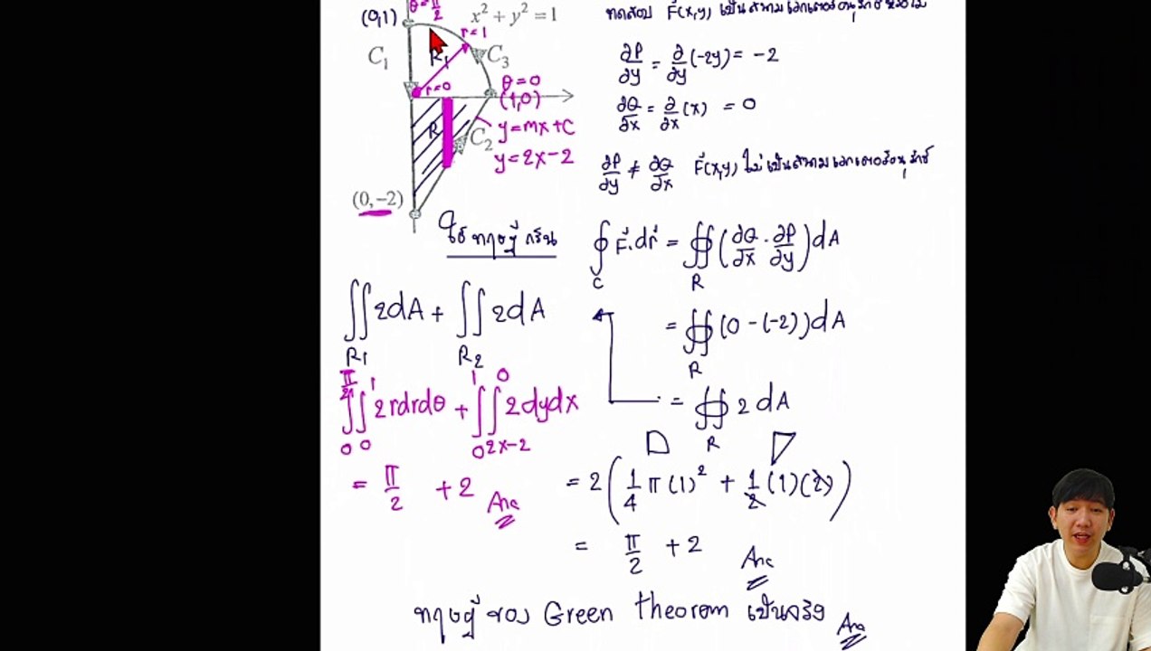 2024-08-25 13-18-32  5.Green theorem in the plane