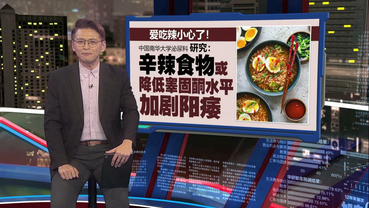 每周吃3次辛辣食物   研究: 阳痿风险增3倍