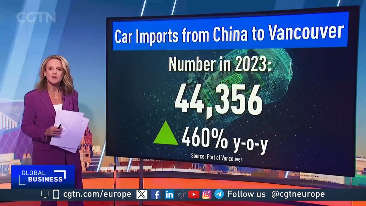 Canada China EVs tariff:"Canada trying to build electric vehicle supply chain"