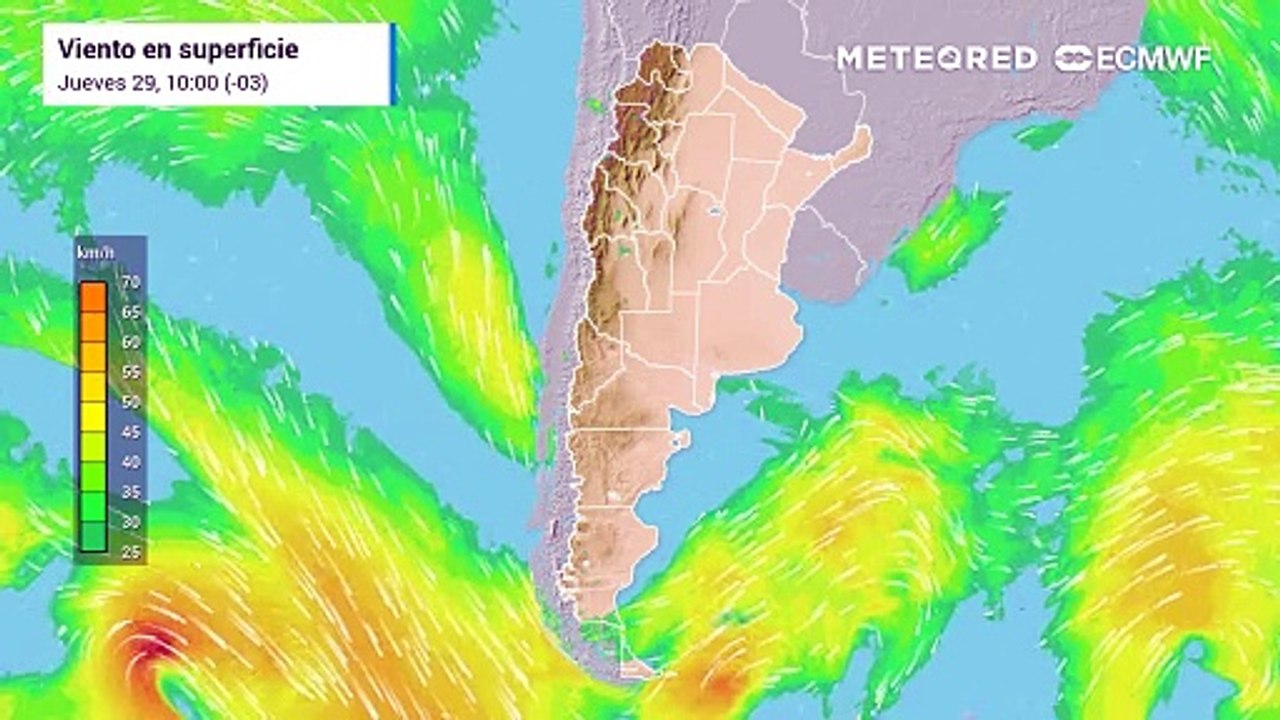 Evolución del viento sobre Argentina