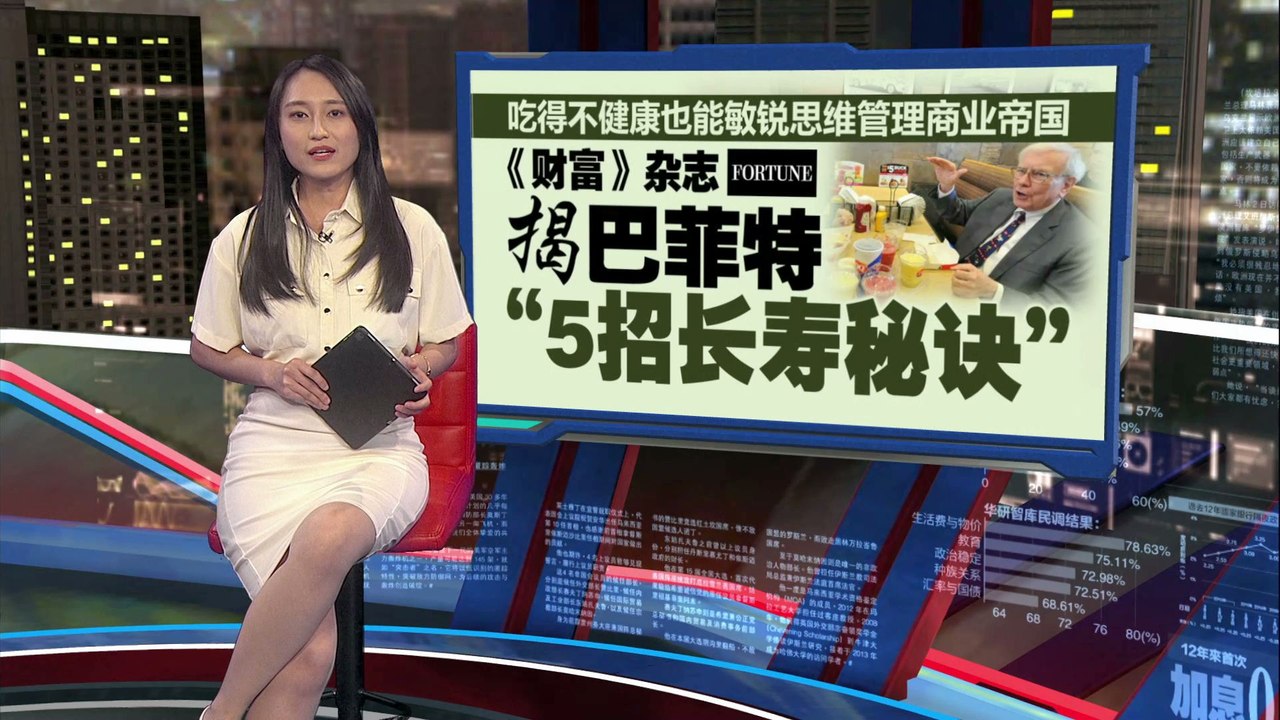 爱吃垃圾食物身体依然健康    巴菲特5长寿秘诀令人意外！