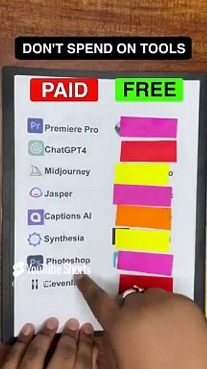 Why Spending too much on AI tools | Free AI Tools