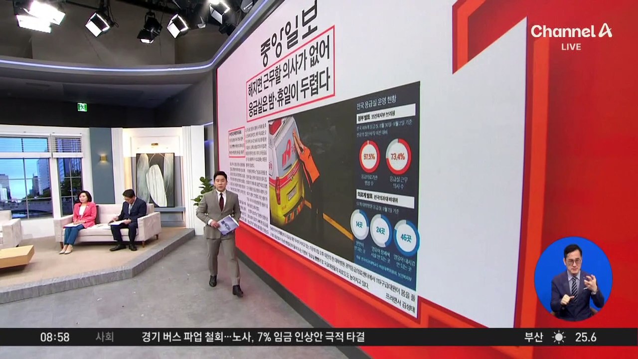 김진의 돌직구쇼 - 9월 4일 신문브리핑