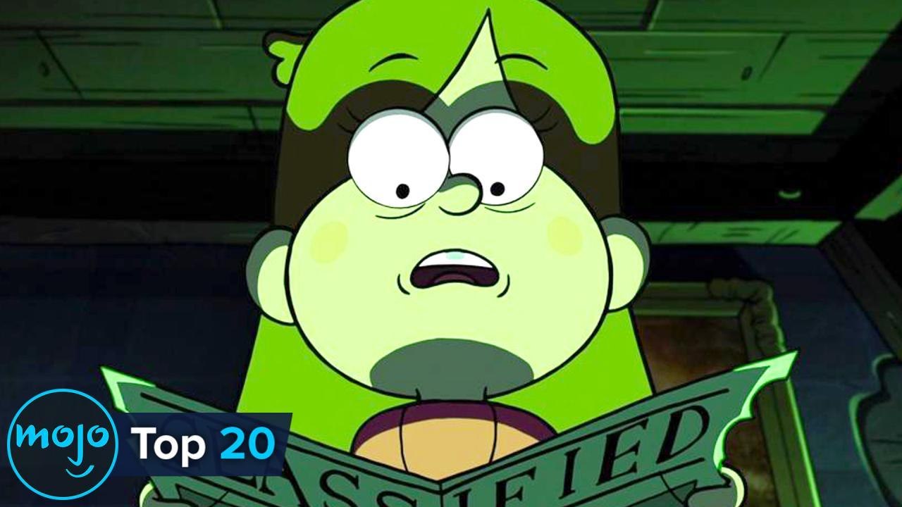 Top 20 Cartoon Episodes That Never Get Old