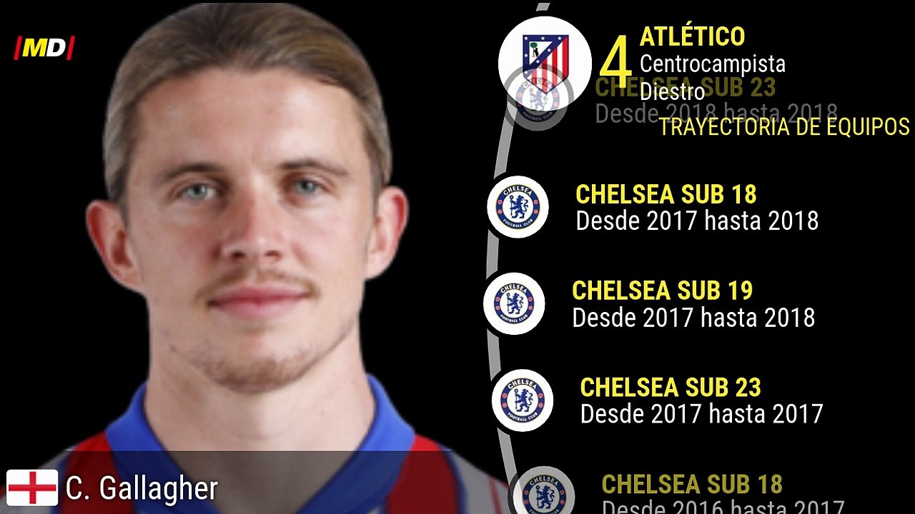 Conor Gallagher (Atlético de Madrid)