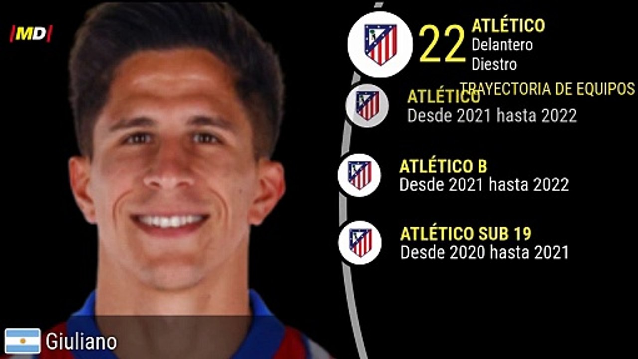 Giuliano Simeone (Atlético de Madrid)