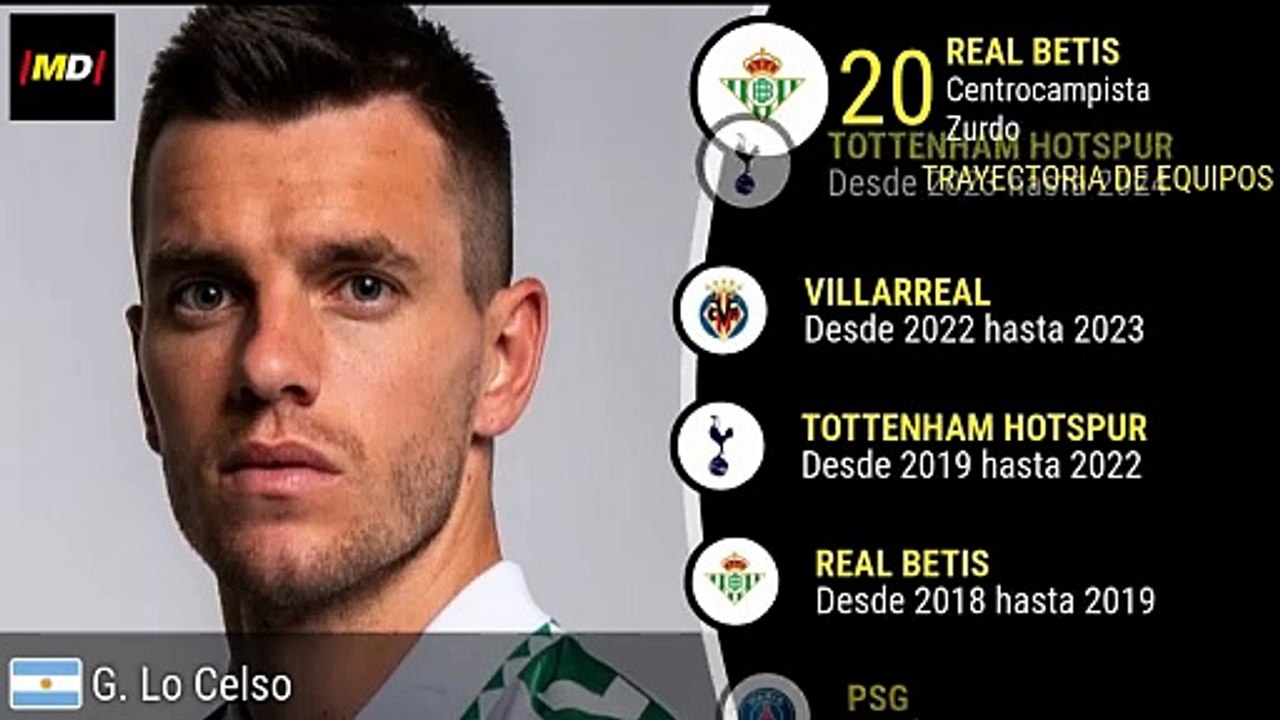 Giovani Lo Celso (Real Betis)