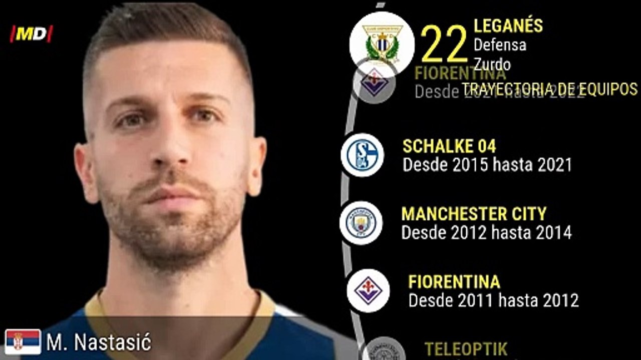 Matija Nastasic en Leganés: Estadísticas Destacadas de LaLiga ⚽