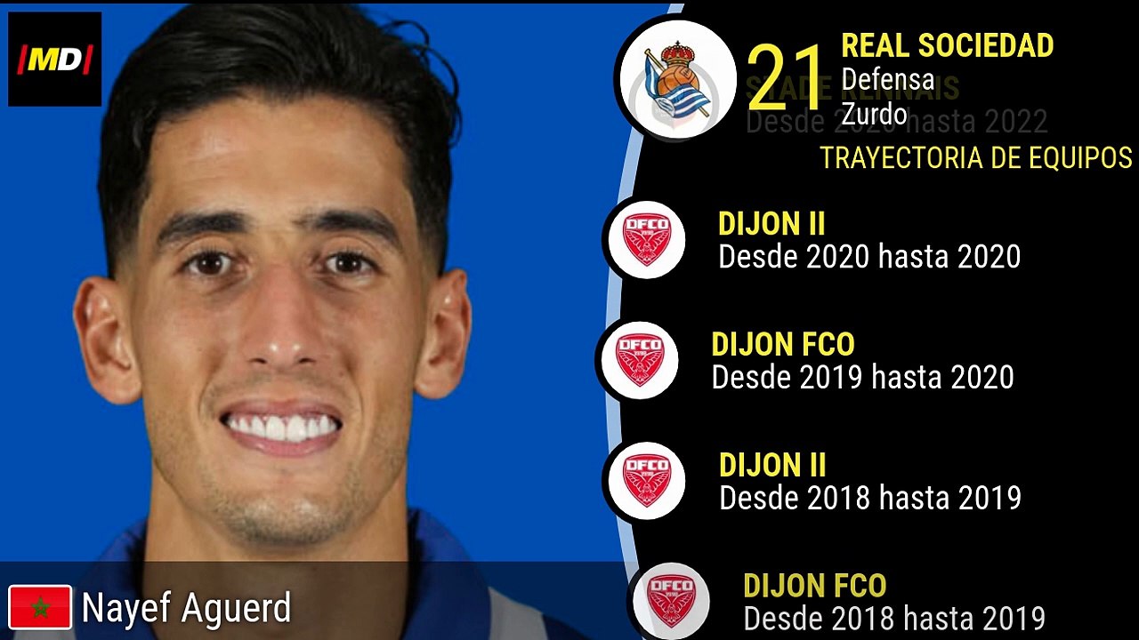 Nayef Aguerd (Real Sociedad)