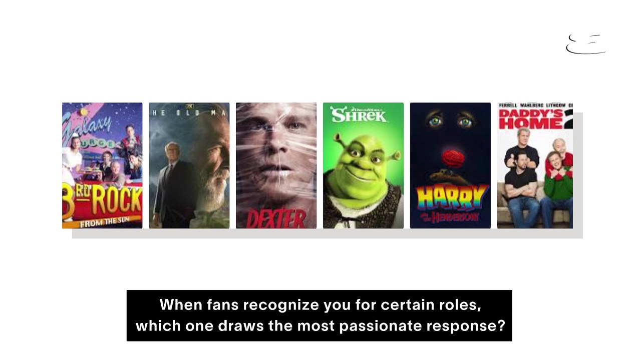 John Lithgow | Explain This | Esquire