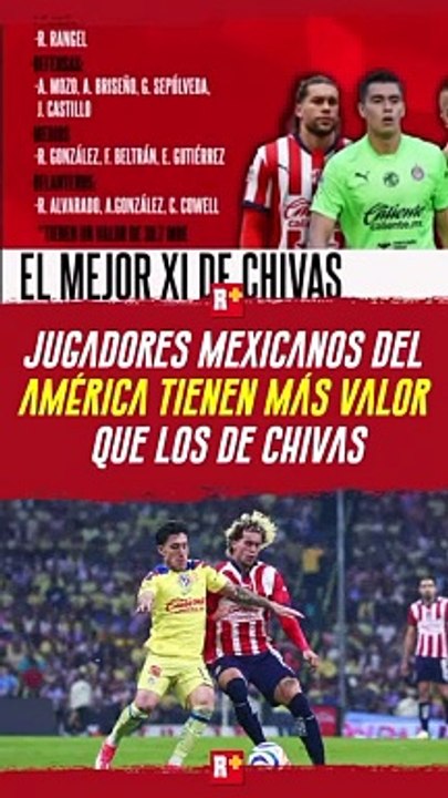 Jugadores MEXICANOS del América VALEN MÁS que los de CHIVAS