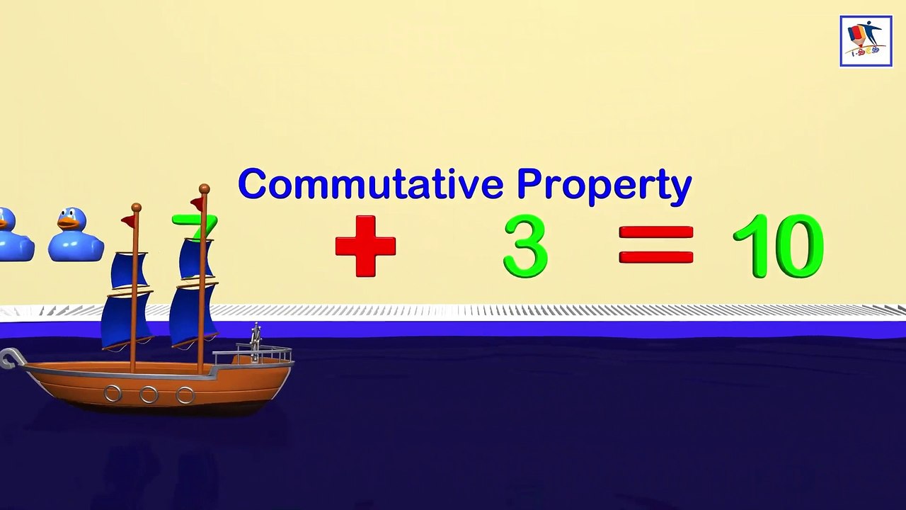 Addition And Subtraction - Commutative And Associative Property