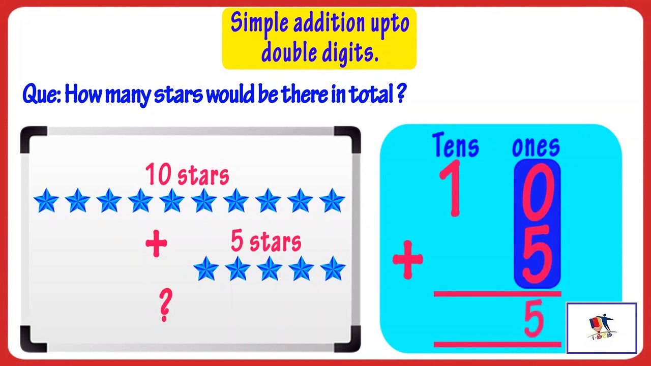Double Digit Addition  - Version 2