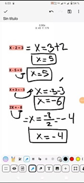 El arte de saber matemáticas aprende a resolver ecuaciones en tres simples pasos