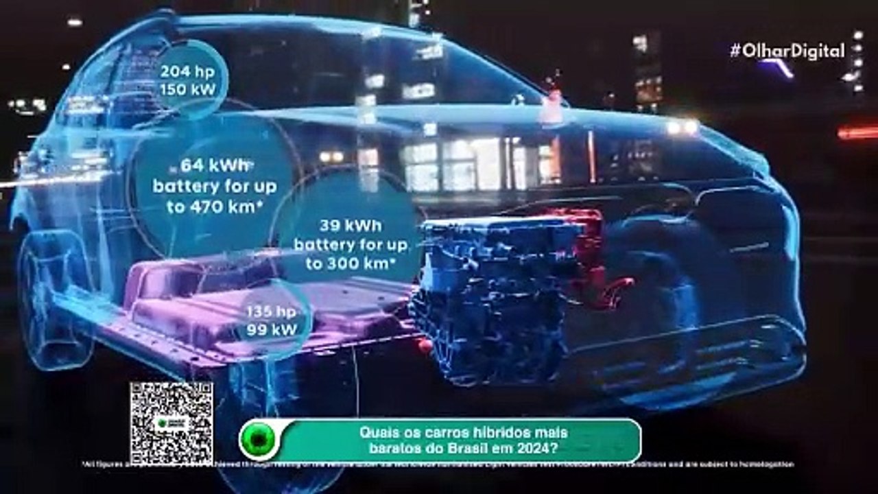 Quais os carros híbridos mais baratos do Brasil em 2024?