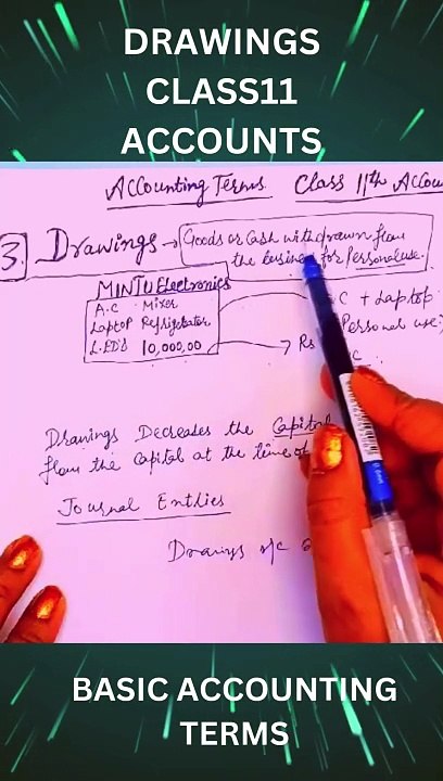 DRAWINGS CLASS11 ACCOUNTS. WHAT ARE DRAWINGS. BASIC ACCOUNTNG TERMS.