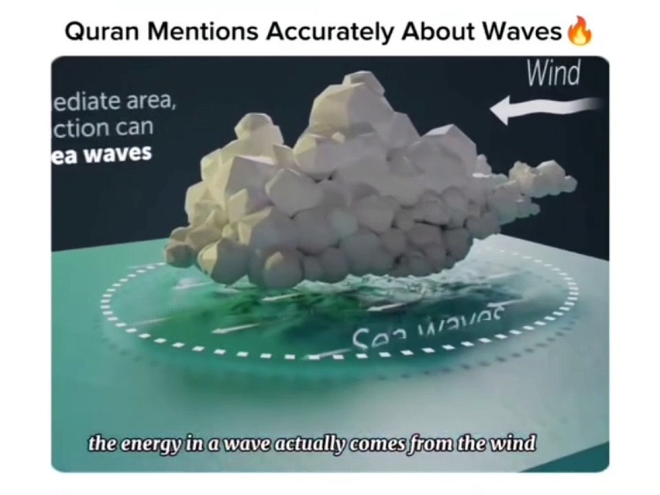 Islam: Monotheistic Faith of One God Allah ✨