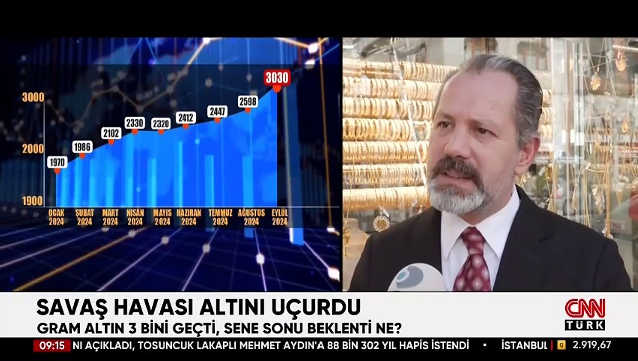 Savaş havası altını uçurdu! Sene sonu beklenti ne? İslam Memiş'ten altın yorumu...