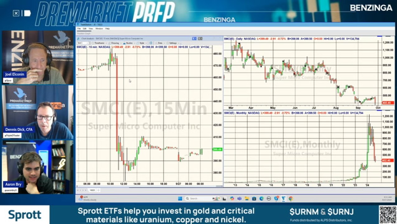 Super Micro Computer Stock Falls On Report Of DOJ Probe