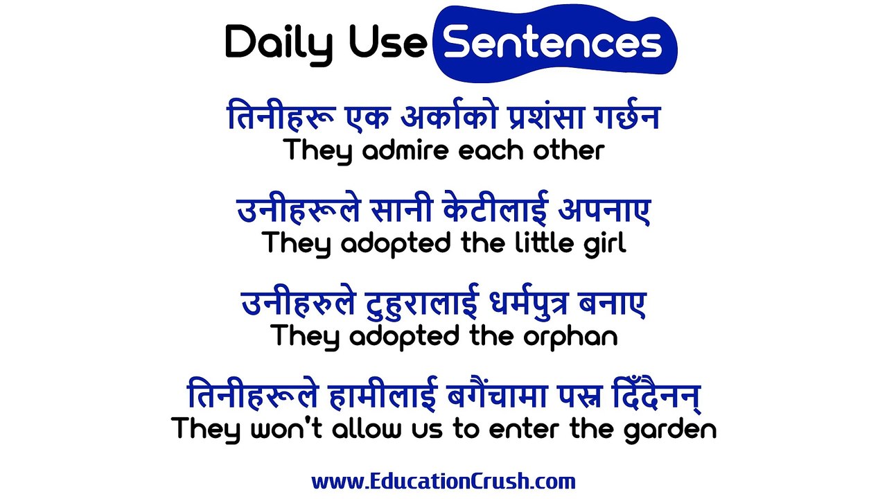Basic बाट अंग्रेजी बोल्न सिक्नुहोस् how to learn English speaking easily अंग्रेजीमा कुरा chapter 1