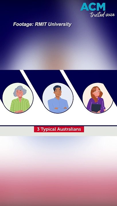 Young Aussies are more likely to buy used clothes