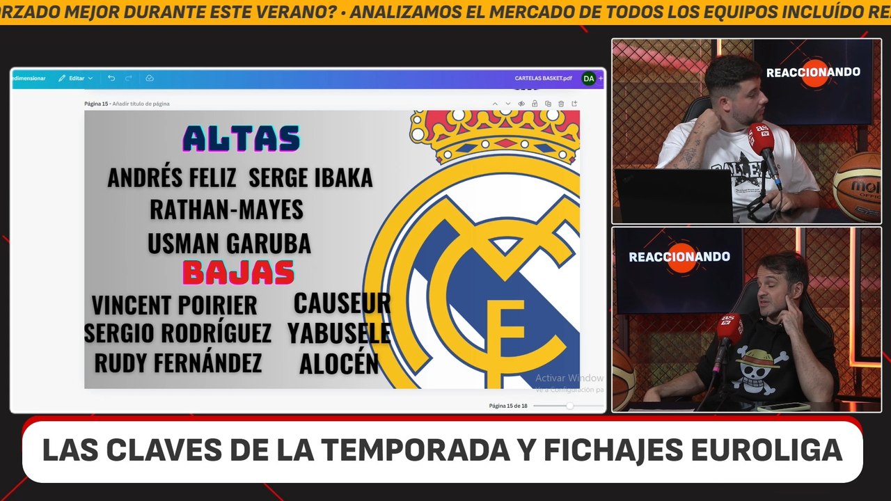 TIERLIST de los FICHAJES de la EUROLIGA | ¿DESASTRE del REAL MADRID? ¿MEJORA el BARÇA?