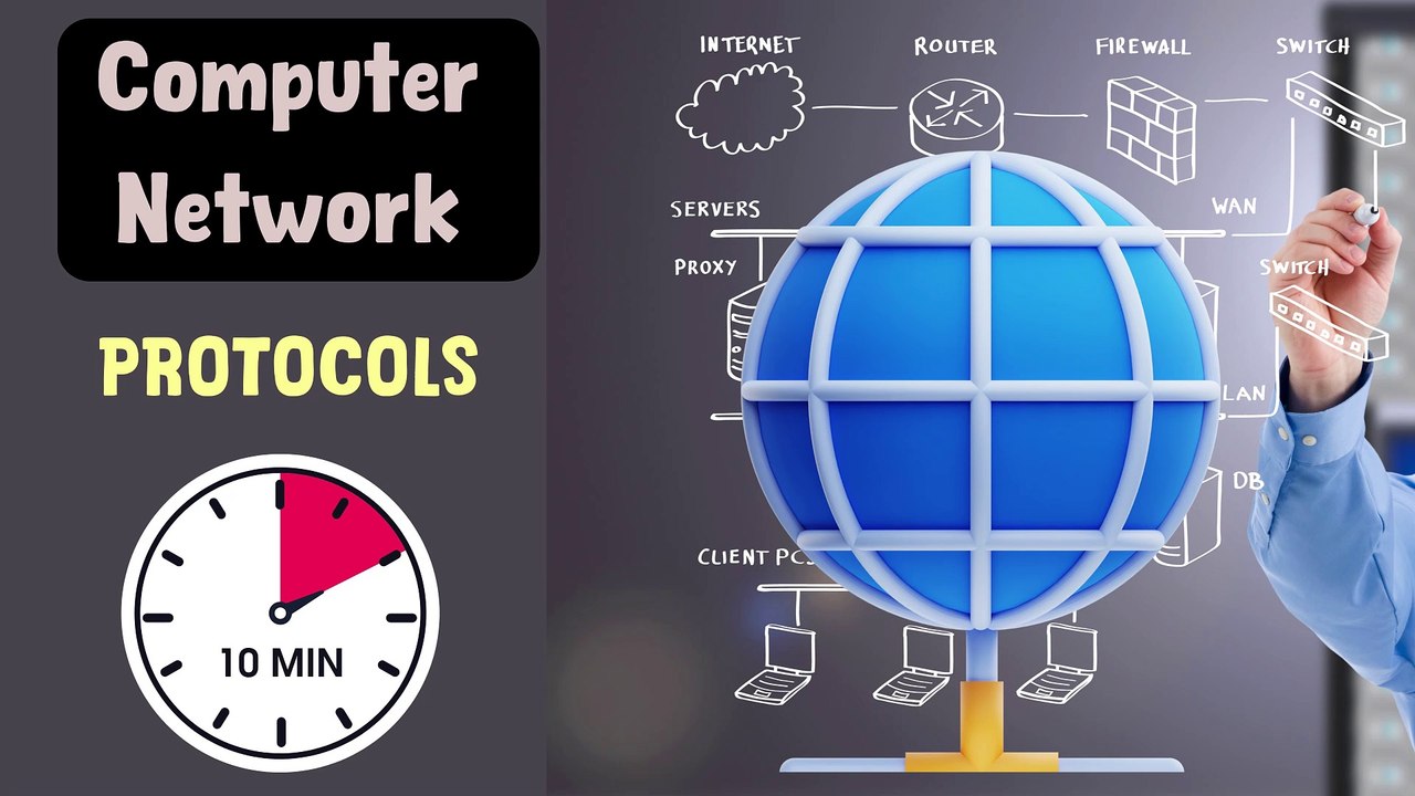 Computer network protocols