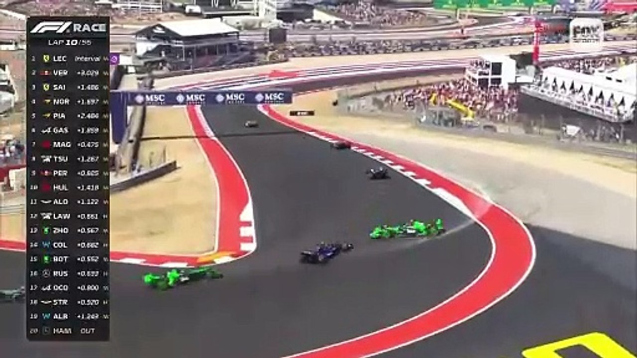 Colapinto aprovechó el trompo de Zhou y quedó 13º