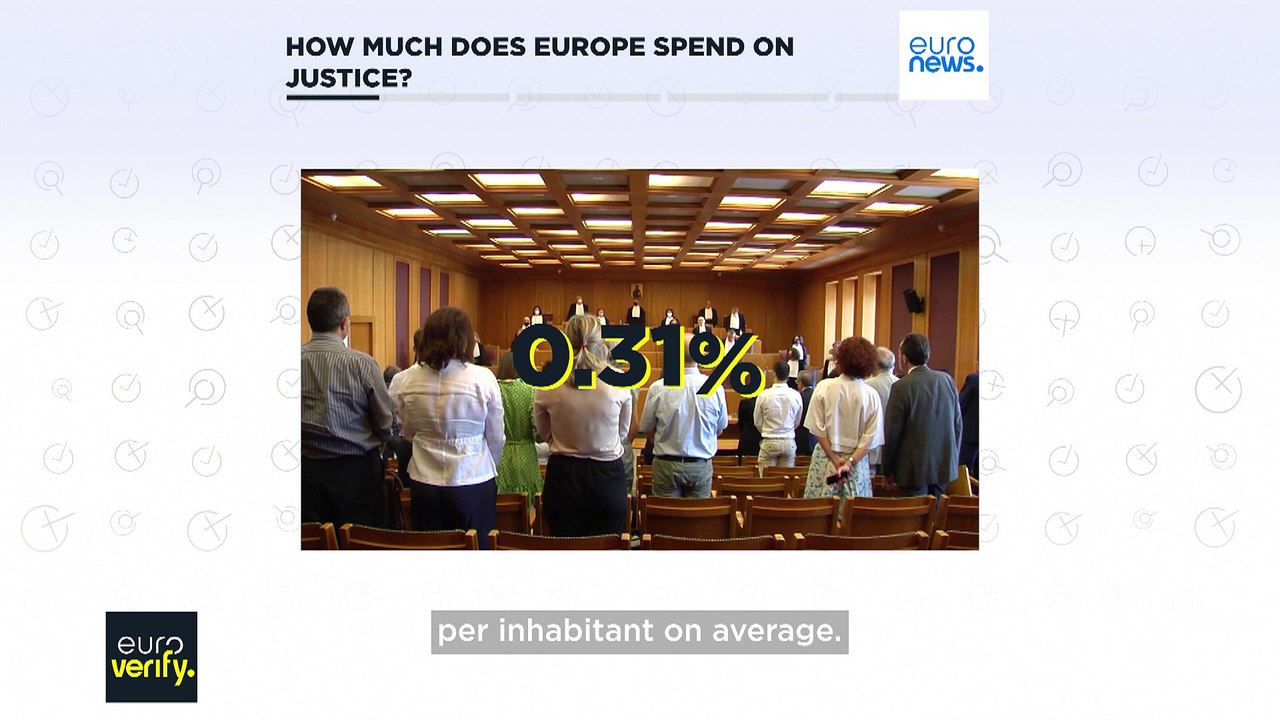 How much does Europe spend on justice?