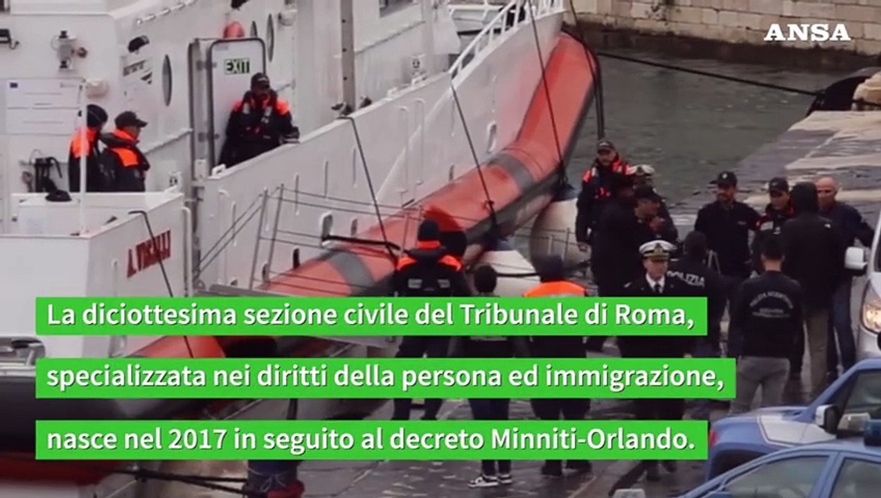 Cos'e' la sezione immigrazione del Tribunale di Roma
