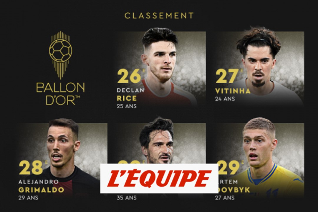 Le classement de la 29e à la 26e place - Foot - Ballon d'Or