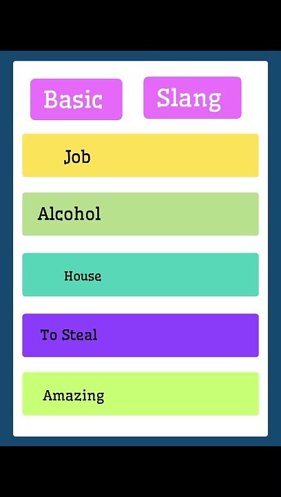 Learn English for Beginners: Easy Tips to Get Started 🇬🇧