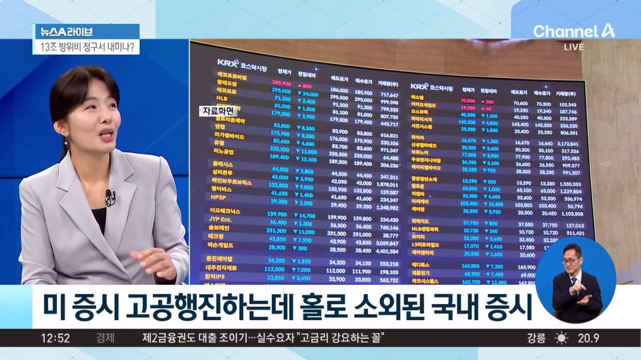 미 증시 고공행진하는데 홀로 소외된 국내 증시