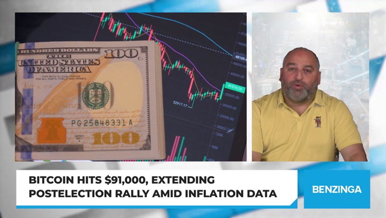 Bitcoin Hits $91,000, Extending Postelection Rally Amid Inflation Data